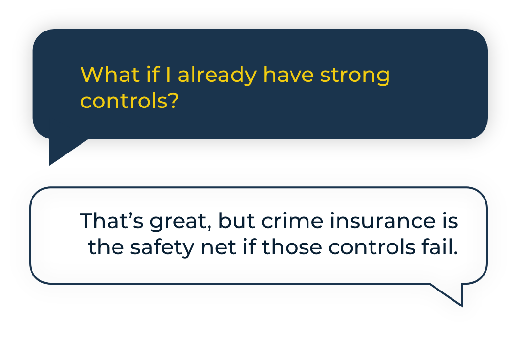 What if I already have strong controls? That’s great, but crime insurance is the safety net if those controls fail.