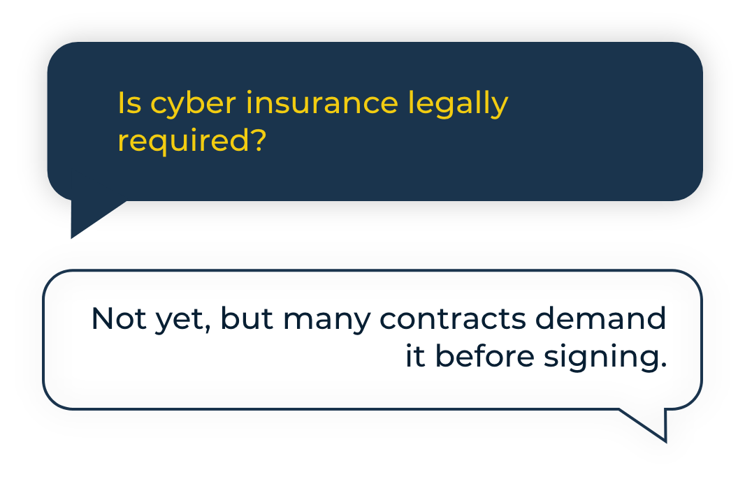 Is cyber insurance legally required? Not yet, but many contracts demand it before signing.
