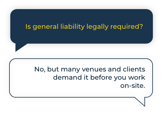Is general liability legally required? No, but many venues and clients demand it before you work on-site.