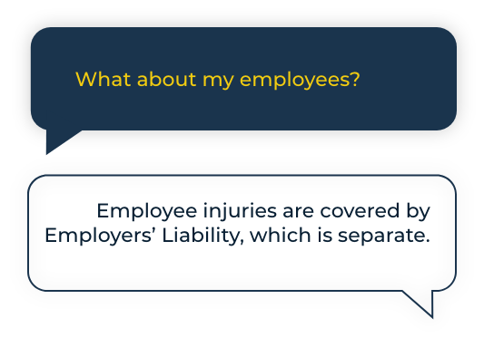 What about my employees? Employee injuries are covered by Employers’ Liability, which is separate.