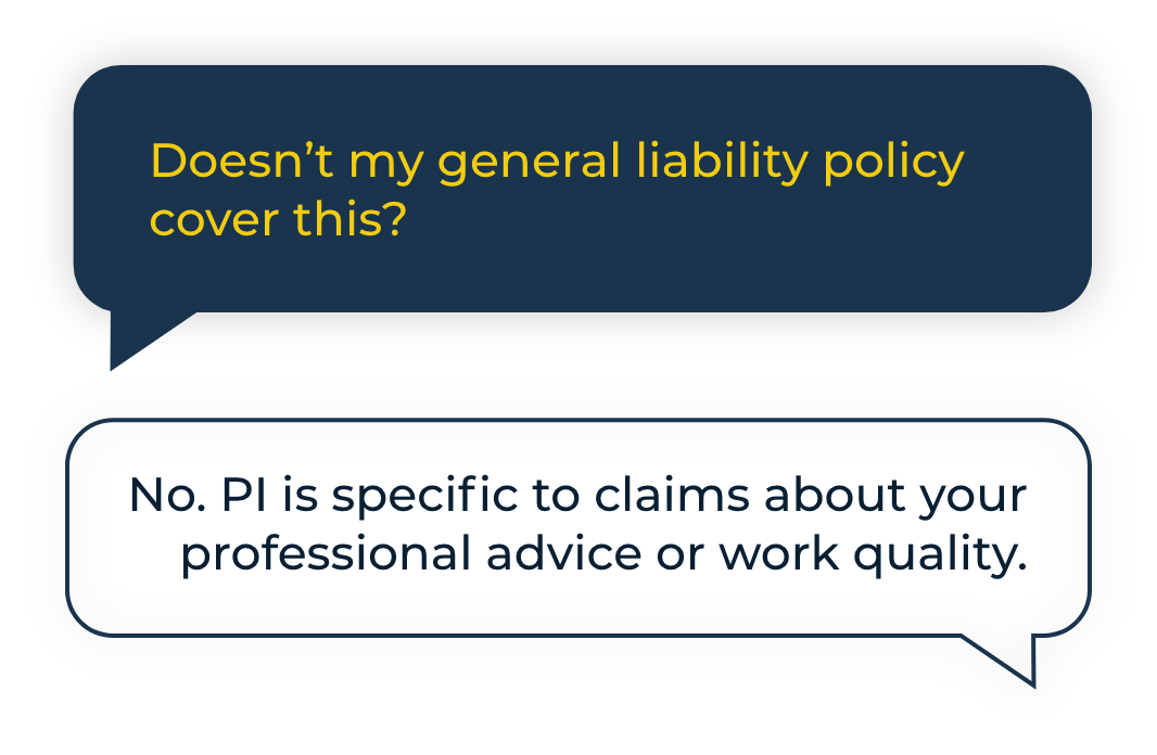 Q: Doesn’t my general liability policy cover this? A: No. PI is specific to claims about your professional advice or work quality.