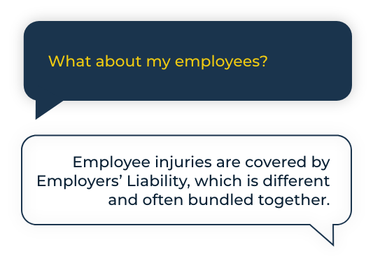 What about my employees? Employee injuries are covered by Employers’ Liability, which is different and often bundled together.