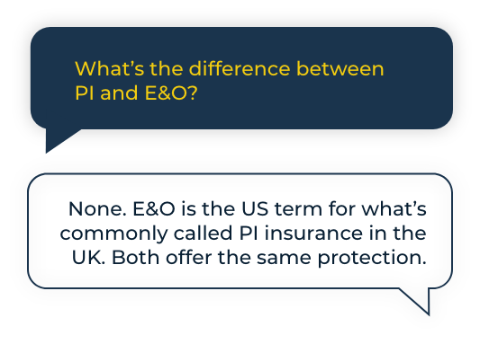 What’s the difference between PI and E&O? None. E&O is the US term for what’s commonly called PI insurance in the UK. Both offer the same protection.